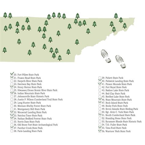 Map of Tennessee State Parks